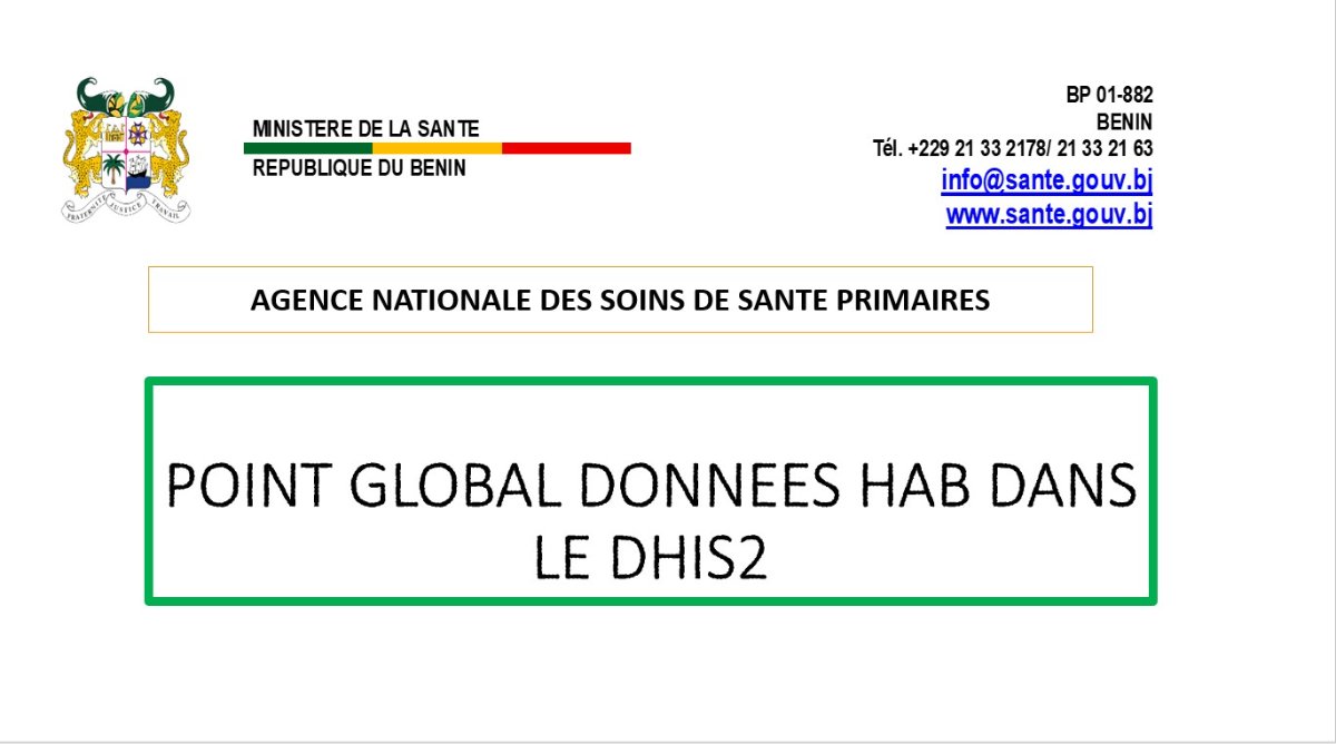 Point Global HAB, gestion 2023